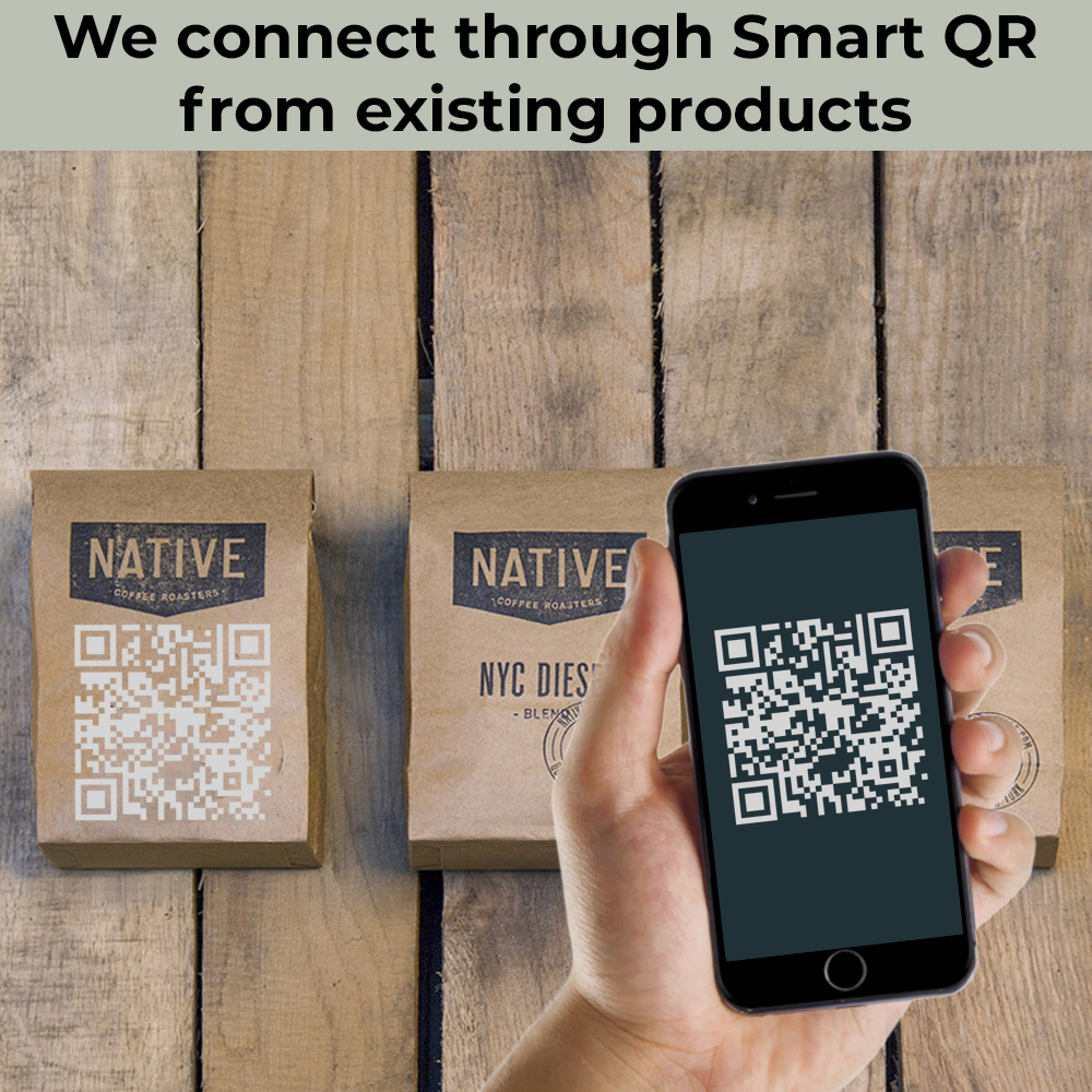 Uses of QR Codes for Consumer Packaged Goods